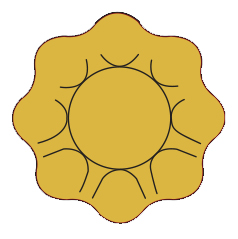 oro